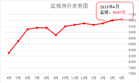 天赐材料 第15页