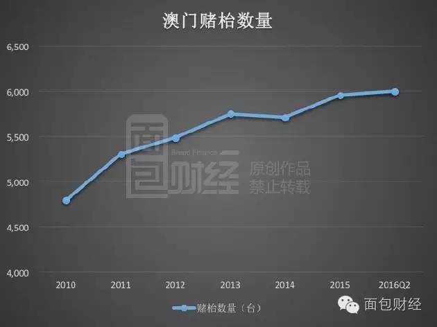 澳门2024年历史记录查询,经济性执行方案剖析_Pixel39.695