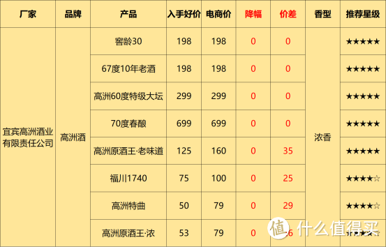 2024年全年资料免费大全,专家评估说明_工具版33.503