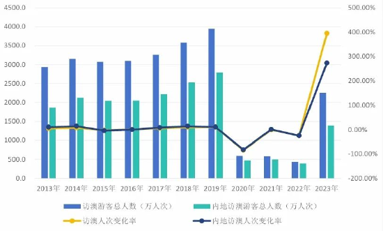 2024年12月27日 第12页