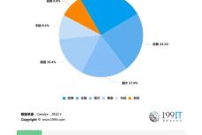 澳门跑狗,国产化作答解释落实_Chromebook13.112