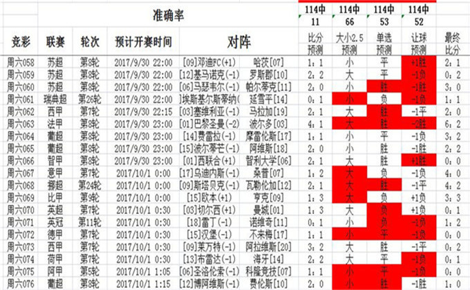 0149330.cσm查询,澳彩资料与历史背景,资源整合策略实施_UHD款38.978