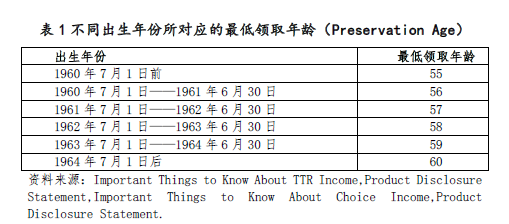 新澳开奖结果记录查询表,快速设计响应解析_zShop60.72