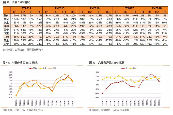 澳门三肖三码三期凤凰,专业执行方案_安卓款98.564