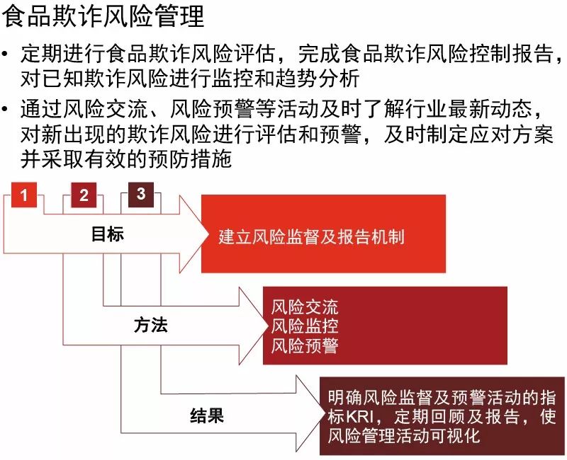 澳门濠江论坛i,结构化推进评估_苹果62.846