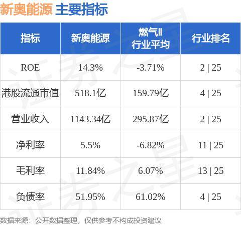 新奥天天正版资料大全今晚有开仁｜准确资料解释落实