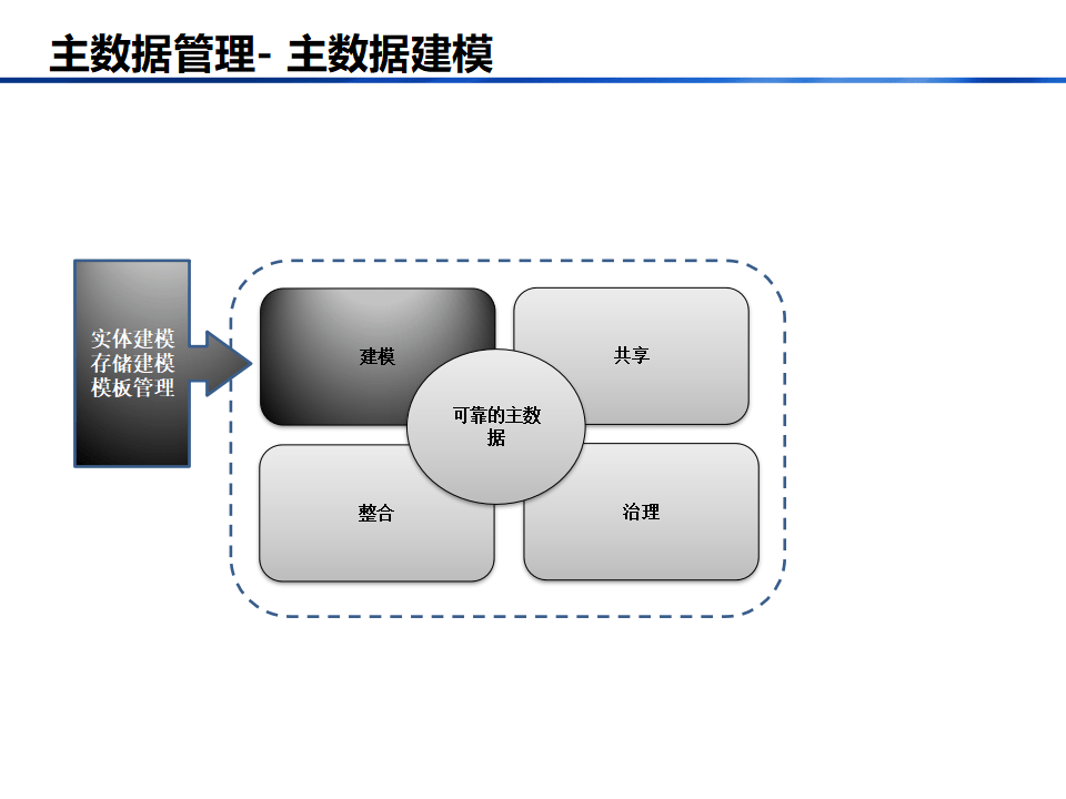 新澳门中特网中特马,数据实施整合方案_macOS72.183