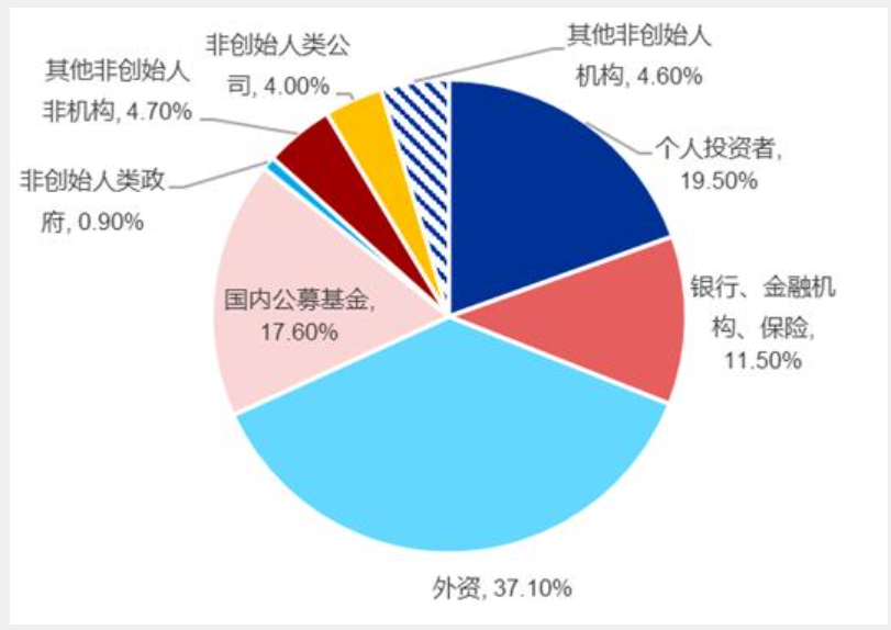 澳门六和彩资料查询2024年免费查询01-36｜准确资料解释落实