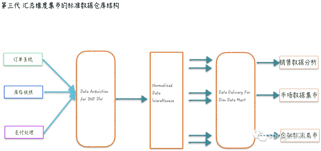 澳门一码一肖一待一中四,深度策略数据应用_S44.168