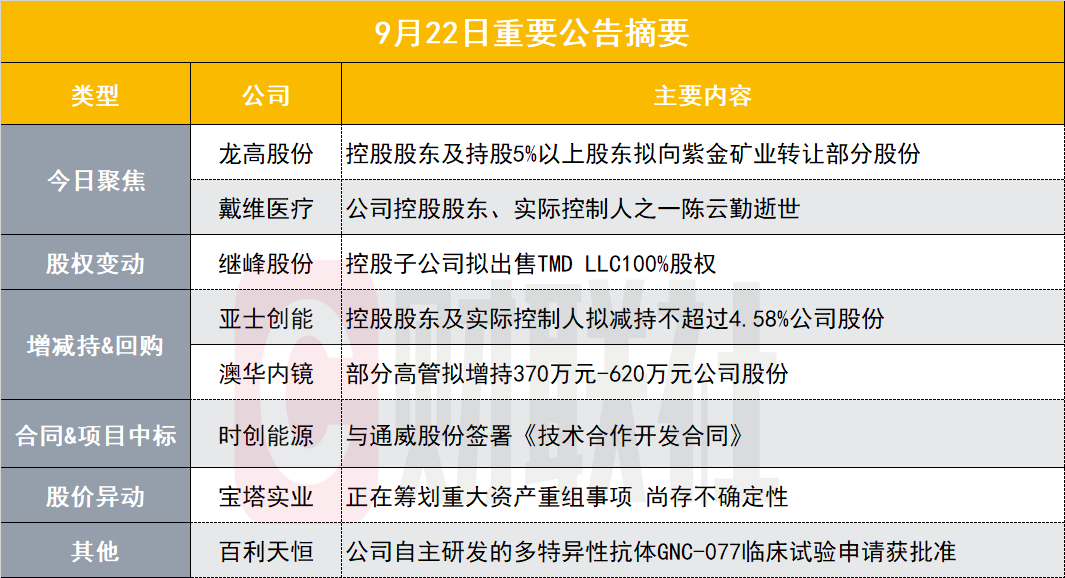 新澳资料免费长期公开,平衡指导策略_pack68.87