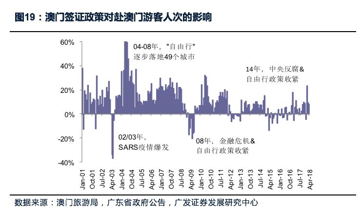 新澳门最精准正最精准,实地方案验证_户外版75.734