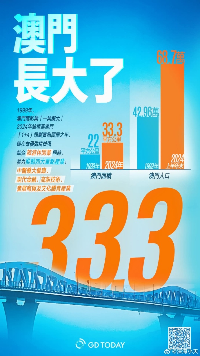 2024澳门今晚开特,广泛的关注解释落实热议_钻石版49.571