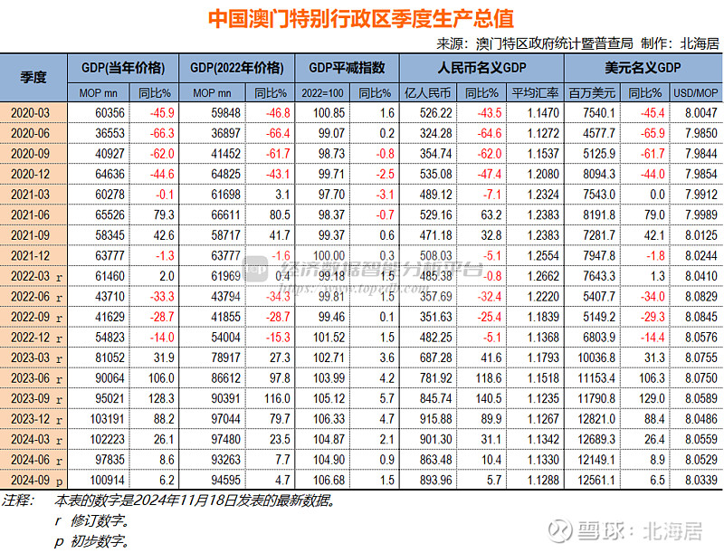 澳门六开奖结果2024开奖今晚,经济执行方案分析_超值版81.389