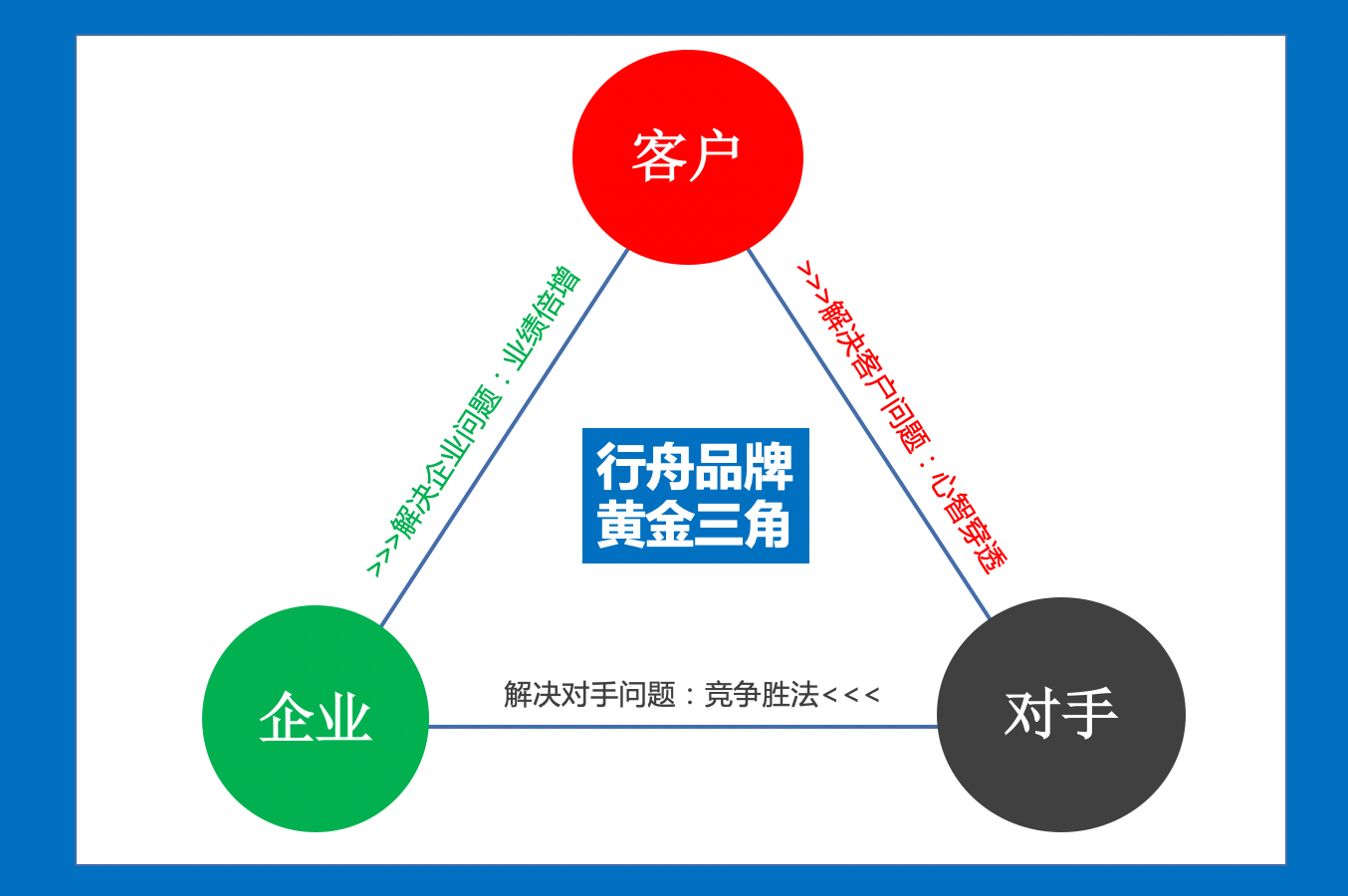 一肖一码一一肖一子深圳,经济性执行方案剖析_Harmony71.806