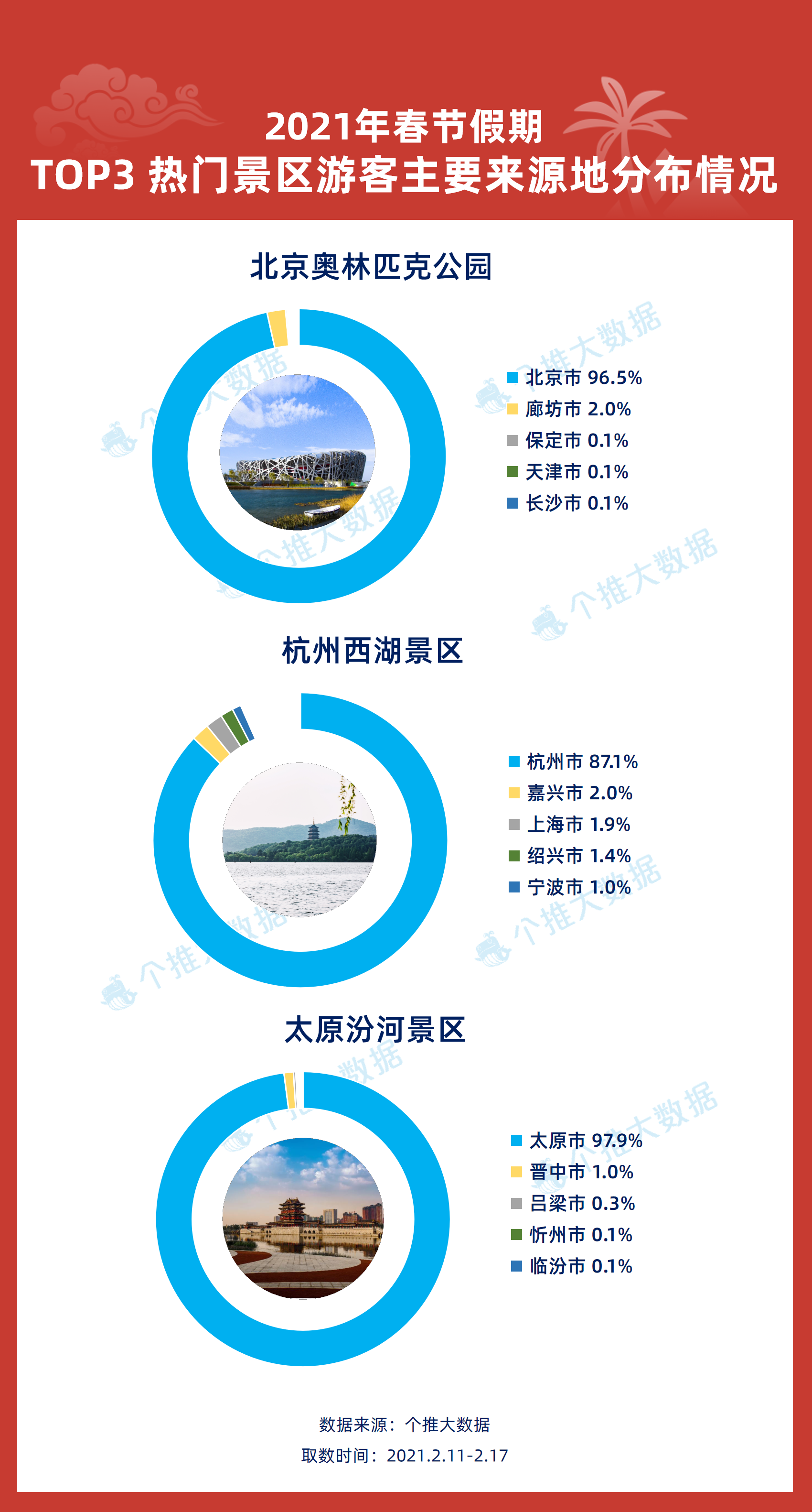 新澳门二四六天天彩,数据资料解释落实_豪华版69.479