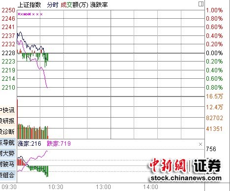 白小姐三肖三期必出一期开奖｜深度解答解释定义