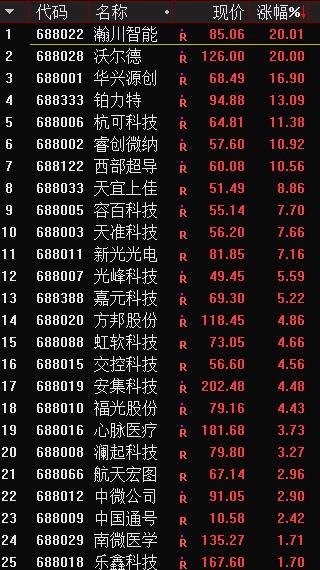 2024年12月30日 第3页