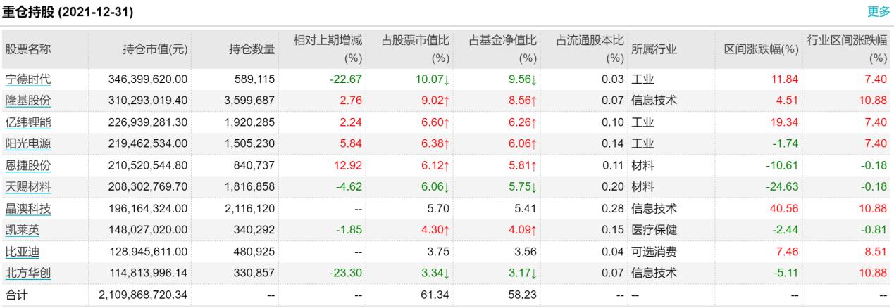 阿尔法漂移赛车，速度与激情的极致展现最新动态