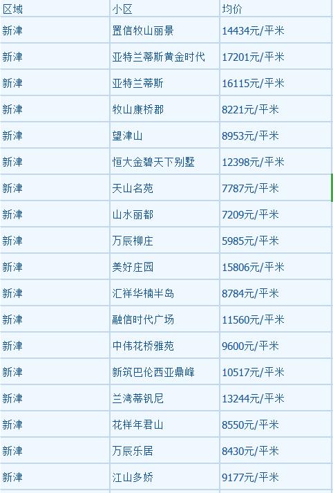 2024年12月31日 第3页