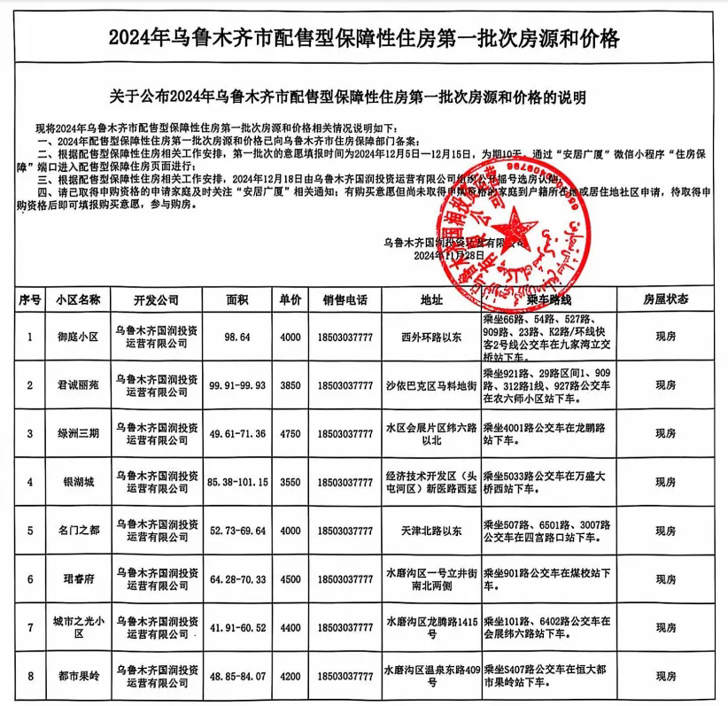 乌鲁木齐防水招标信息最新详解