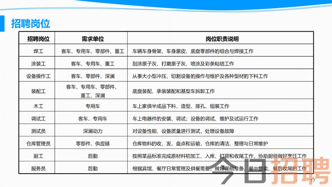 合肥最新招工动态及其地区影响分析