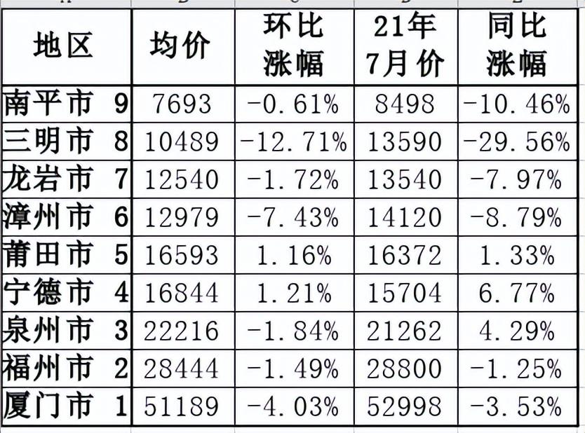 南靖最新房价动态及市场走势，购房指南与趋势分析