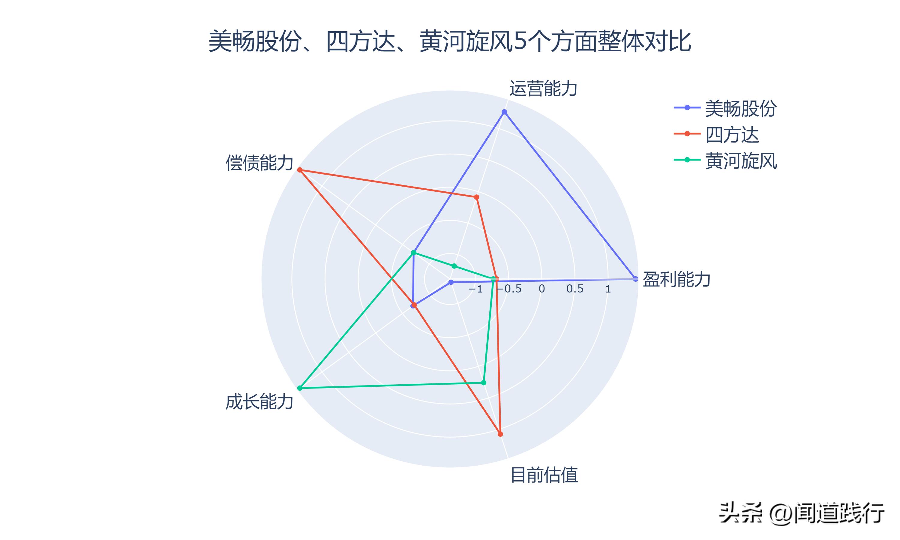 黄河旋风最新公告，企业腾飞的关键进展