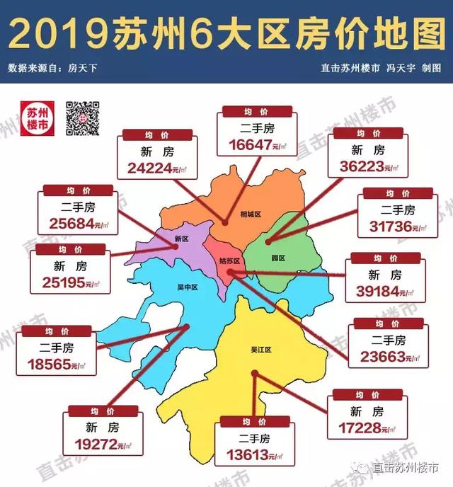 苏州房价最新暴跌动态分析