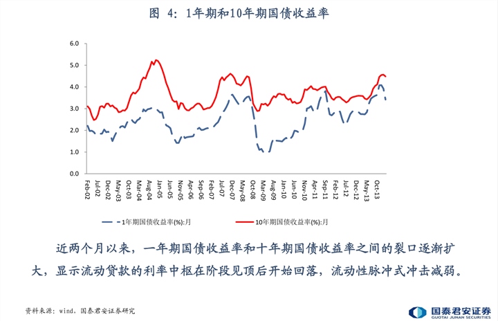 900300最新股价动态及趋势深度探索